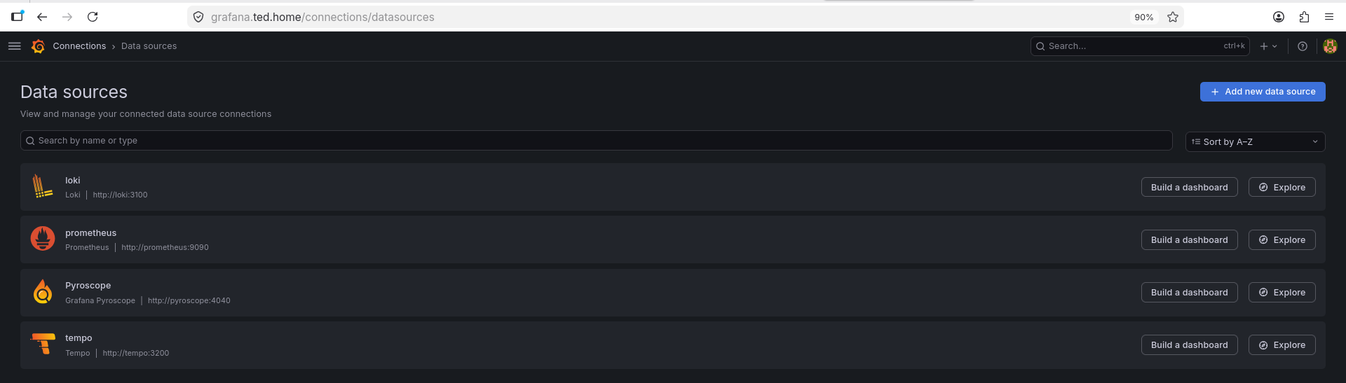 grafana-datasources