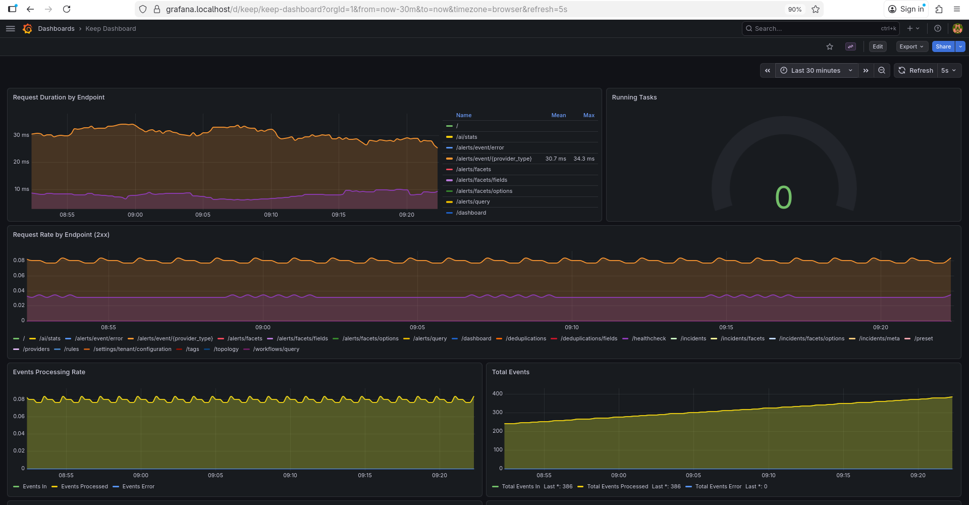 keephq-dashboard