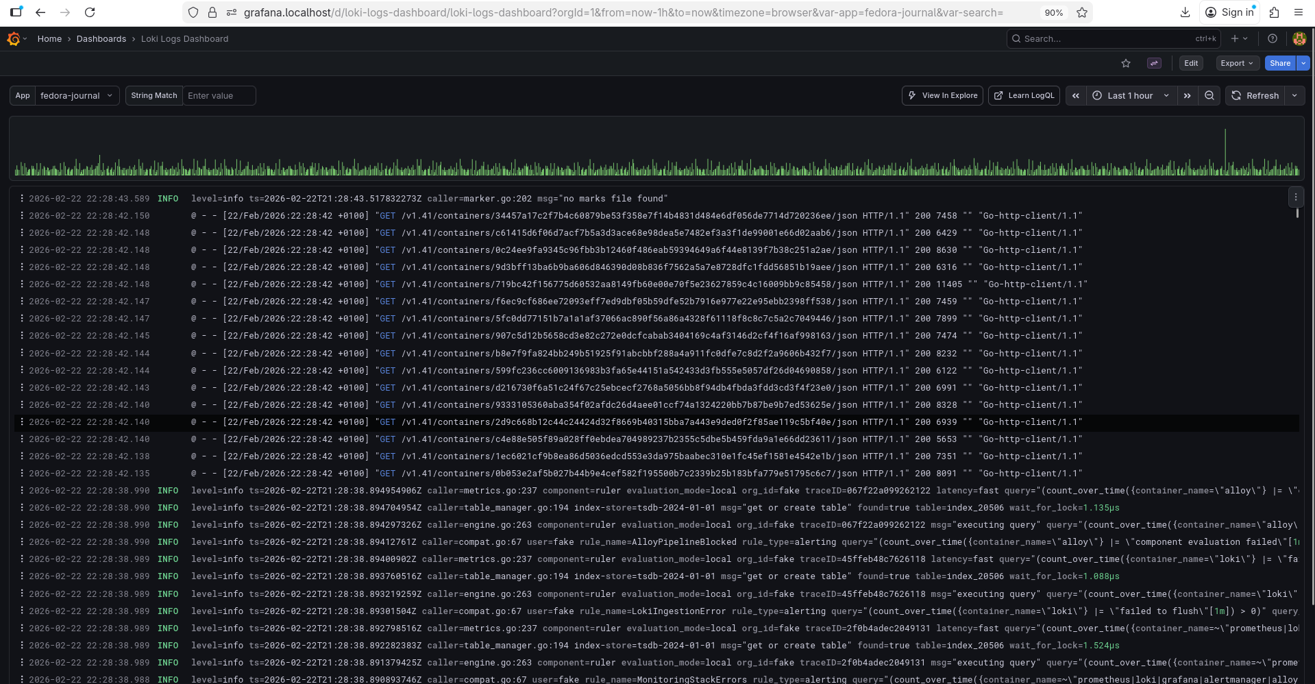 loki-logs-dashboard
